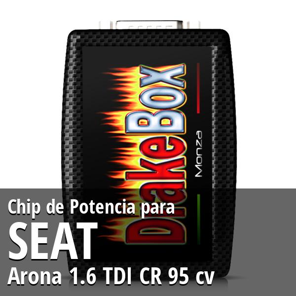 Chip de Potencia Seat Arona 1.6 TDI CR 95 cv